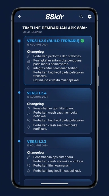 Riwayat Versi 88idr untuk Pengguna Android